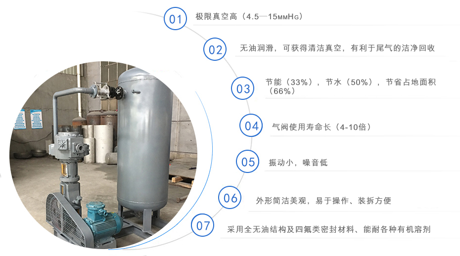 WLW系列無油立式往復(fù)式真空泵